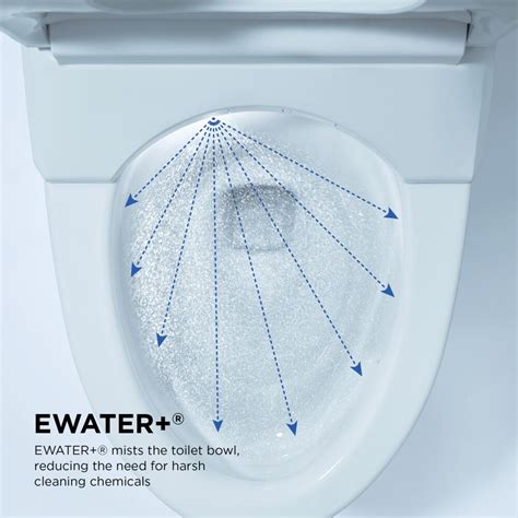 Bidet Toilet Seats & Integrated Bidets